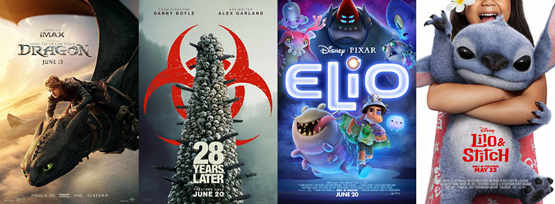 Top box office movies June 22, 2025