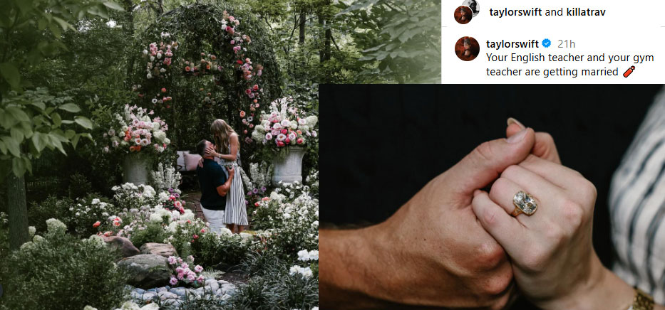 Taylor Swift and Travis Kelce are engaged
