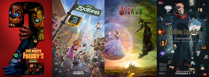 Top movies at the box office weekend of December 5 to 7, 2025