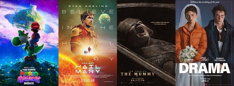 Weekend box office top five